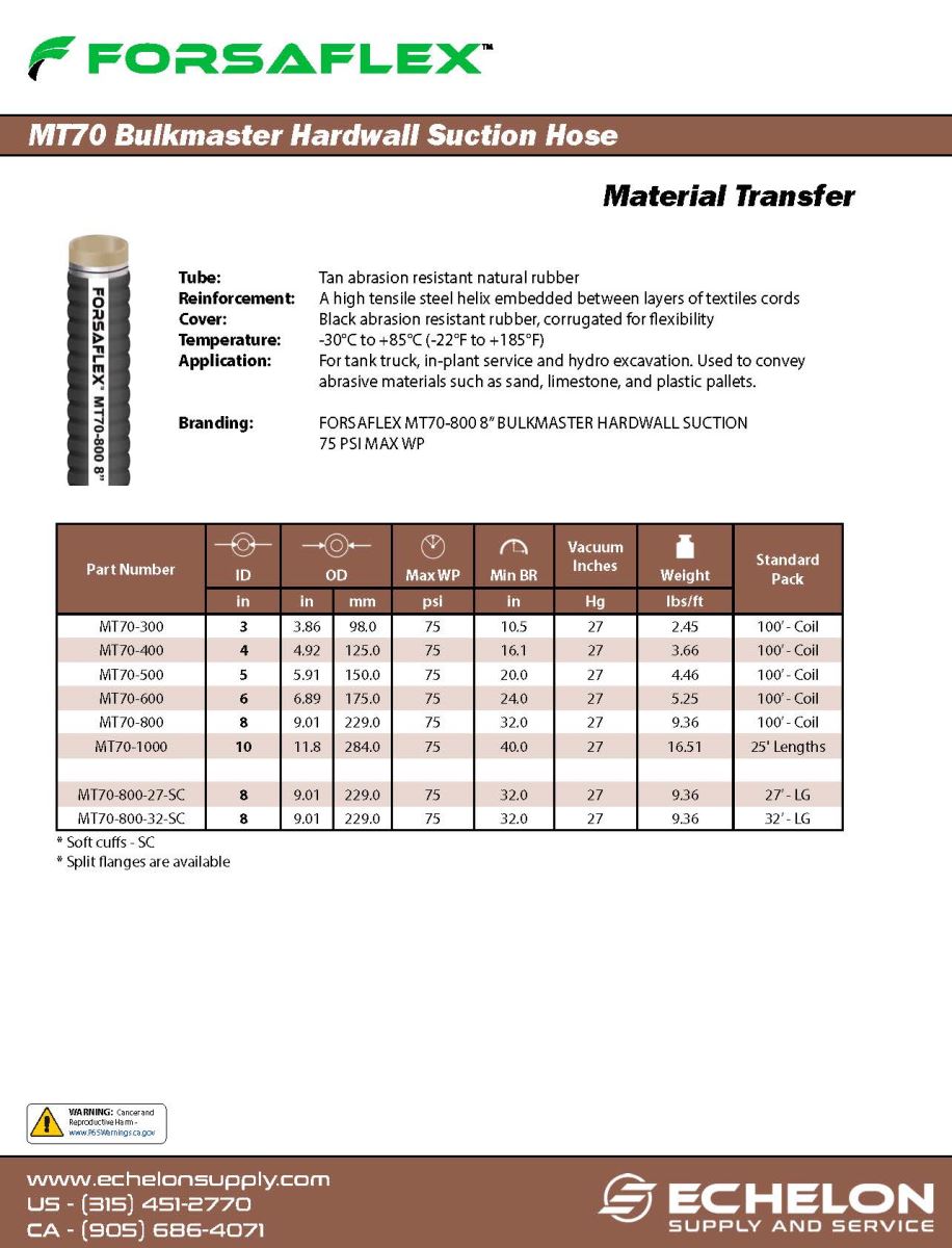 MT70-Bulkmaster-Hardwall-Suction-Hose.pdf